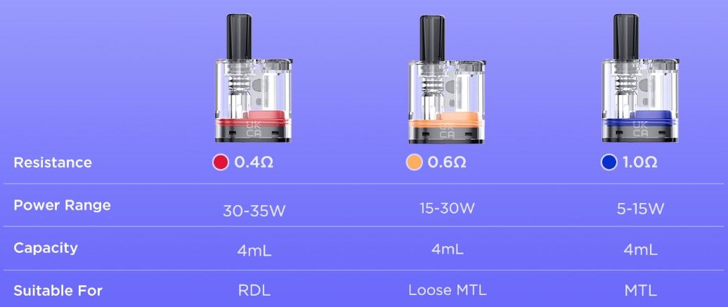 2 x GeekVape Soul 2-Cartridge, 0.4ohm, 4ml – Ansicht 2