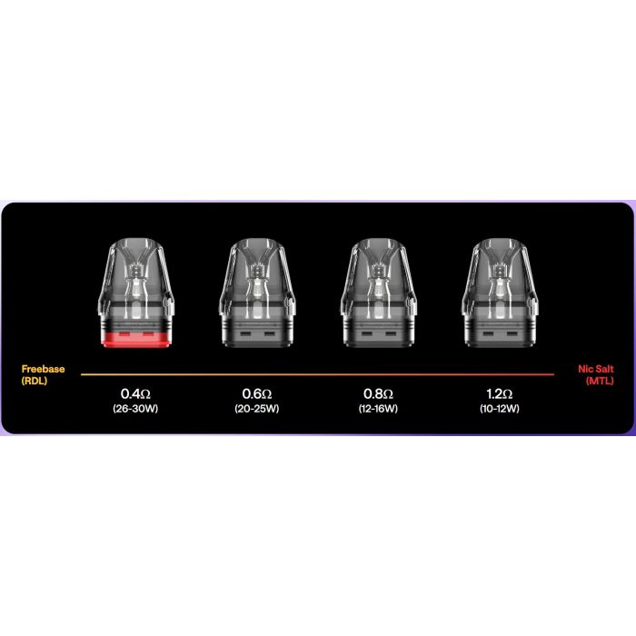 3 x OXVA Xlim Top Fill Cartridge, 2ml