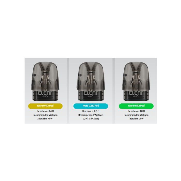 4x Eleaf iVeni Pod 2ml