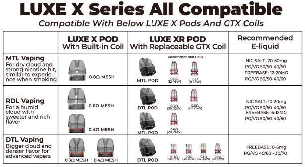 2 x Vaporesso Luxe XR Empty Pod 5ml, MTL – Ansicht 6